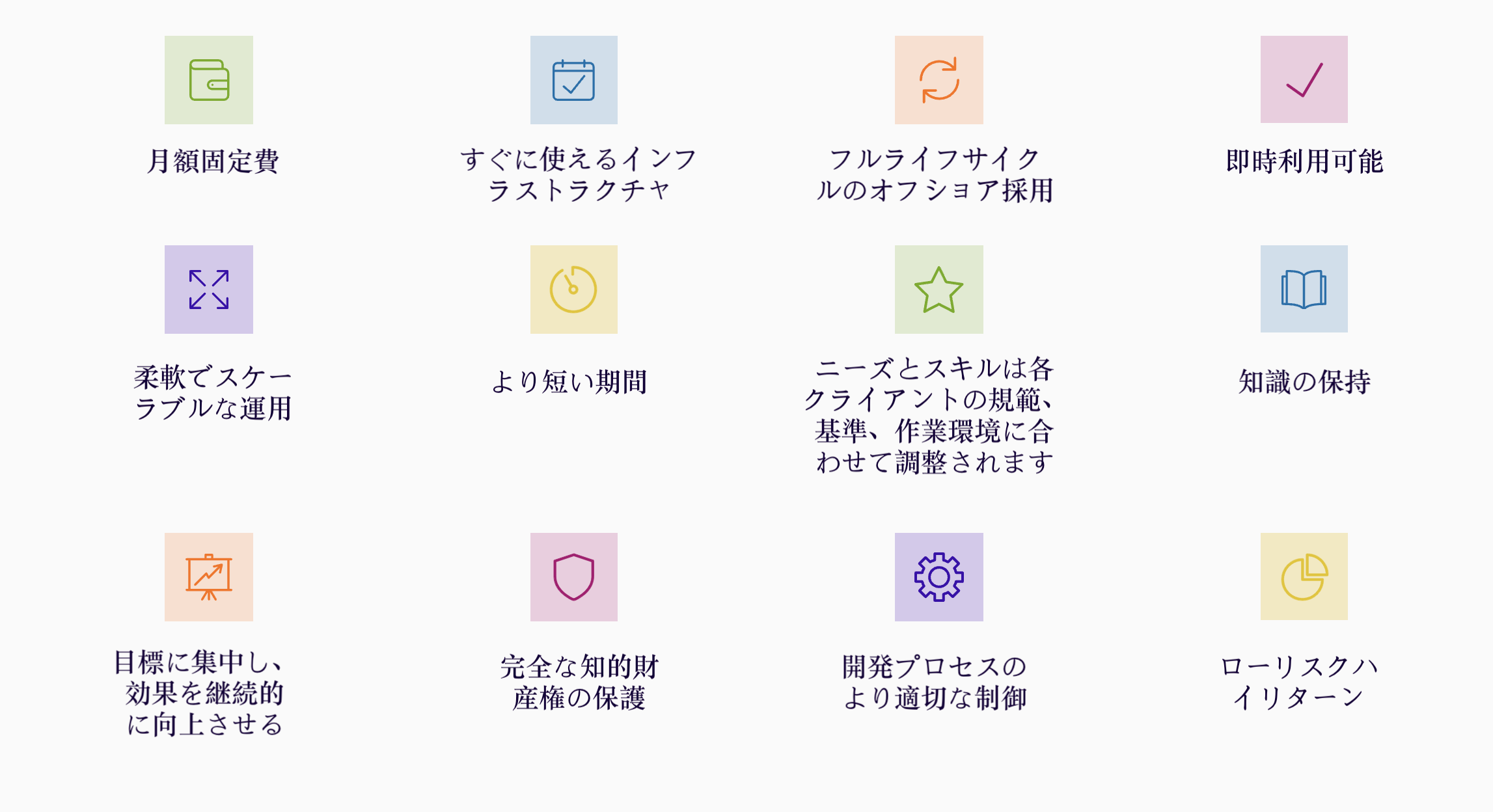 VOTC は何を提供しますか?