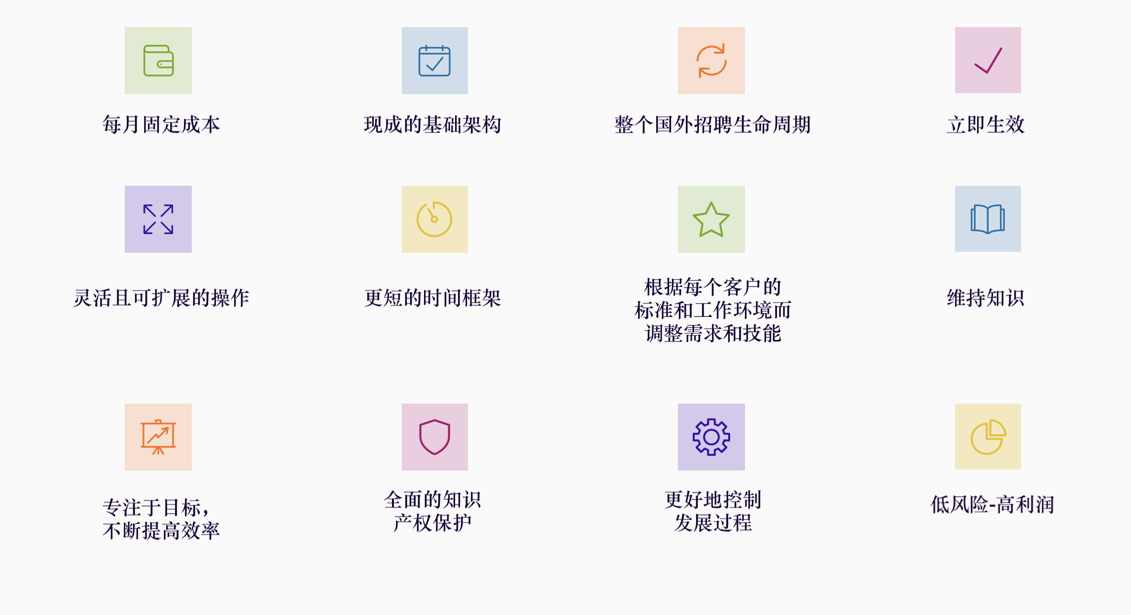 VOTC有什么优惠?