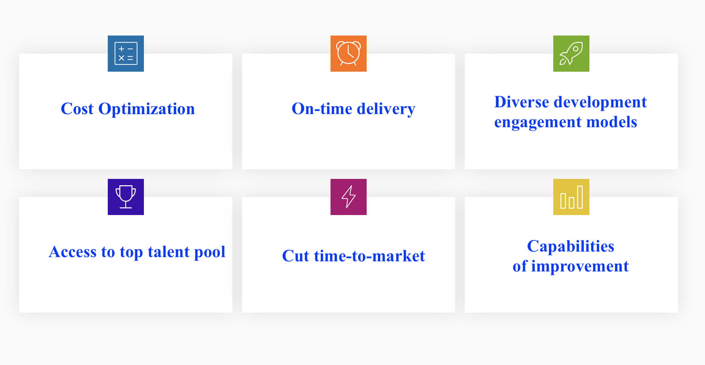 WHY OUTSOURCE WEB-APP DEVELOPMENT TO VOTC ? 