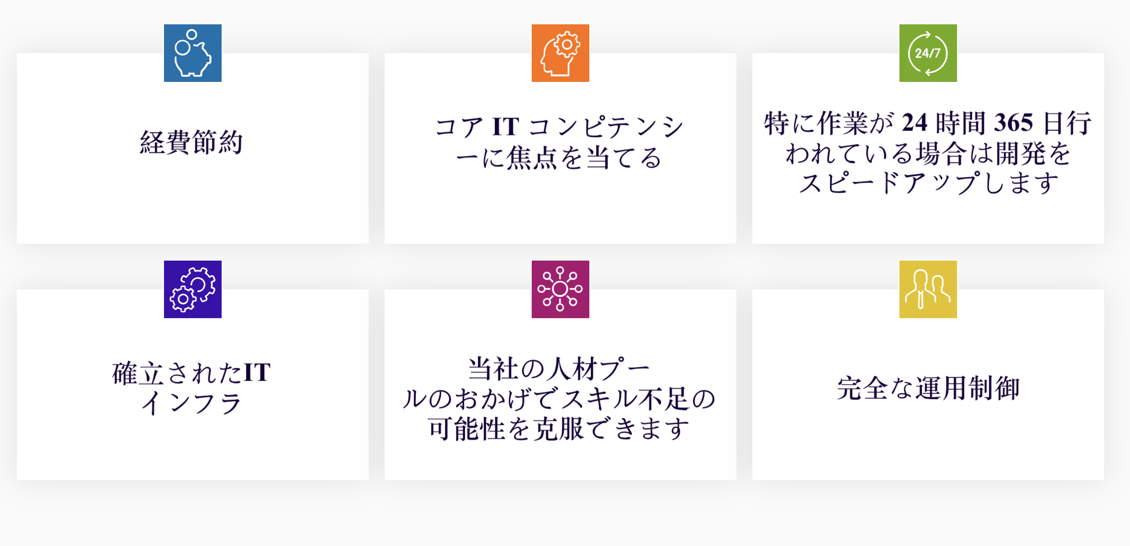<b>ODC</b> は、ソフトウェア開発の全サイクルを実行できる IT 部門を社内に持たず、<b>VOTC</b> 前提で IT プロセス全体をアウトソーシングしたい企業にとって理想的な選択肢です。 クライアントは、オンサイト チームや従来のアウトソーシングと比較して 35% ～ 60% 節約できる毎月のコストを支払います。<br /><b>VOTC</b> による<b>ODC</b> は、マネージャーと専門家の専任チームで構成されています。 お客様のスキルセットと文化を補完するために <b>VOTC</b>  によって厳選され、トレーニングを受けた開発者です。<br />このカスタマイズされたチームは、お客様に代わって独占的に機能し、社内チームの延長です。 インフラストラクチャとセキュリティは、顧客の特定の標準と仕様を満たすように設計でき、共同ブランド化が含まれる場合もあります。
