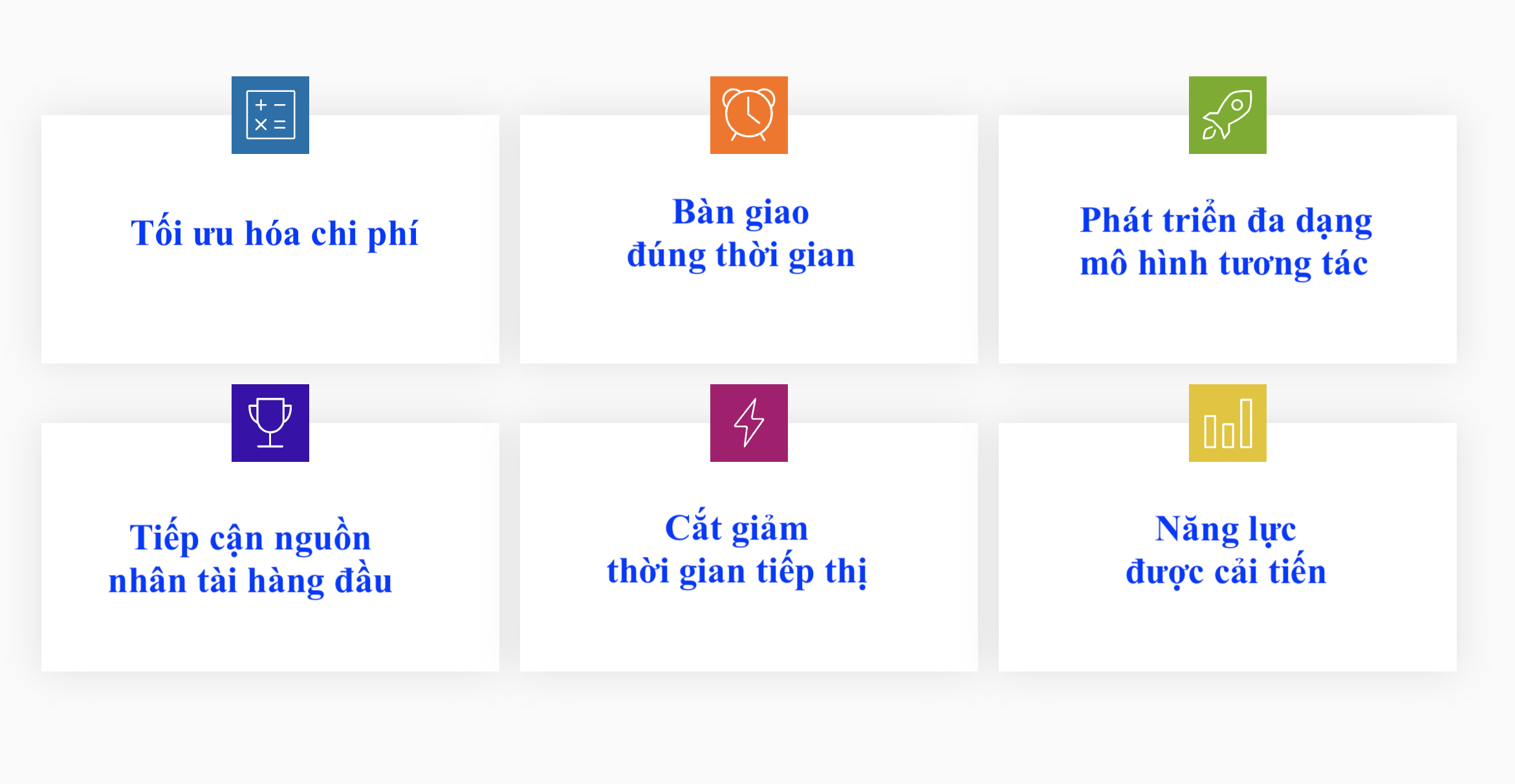 TẠI SAO SỬ DỤNG DỊCH VỤ GIA CÔNG PHÁT TRIỂN ỨNG DỤNG WEB CỦA VOTC ? 