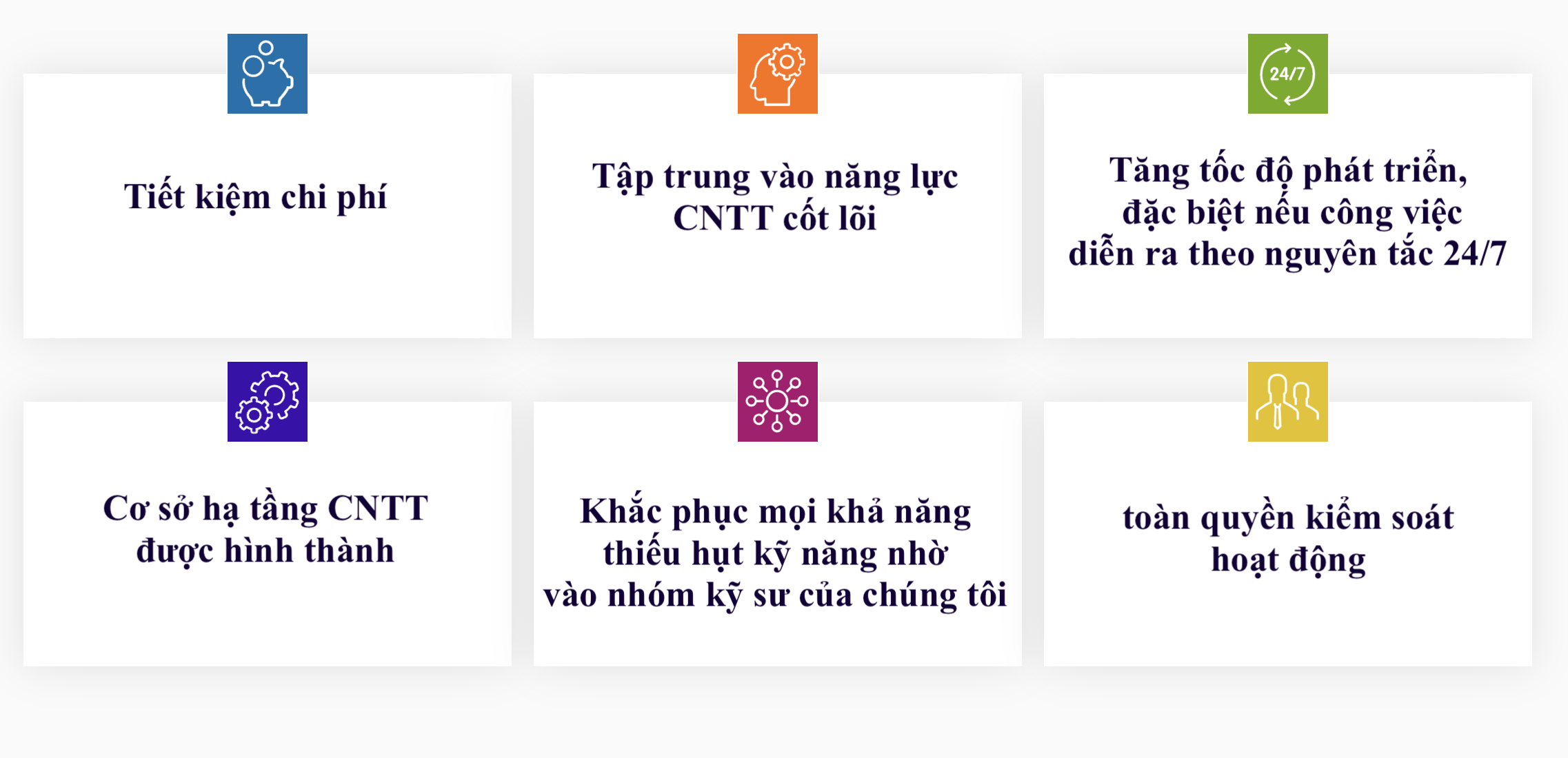 <b>ODC</b> là lựa chọn lý tưởng cho những công ty không có bộ phận CNTT nội bộ có khả năng thực hiện toàn bộ chu trình phát triển phần mềm và muốn thuê ngoài toàn bộ quy trình CNTT trên cơ sở <b>VOTC</b> . Khách hàng thanh toán chi phí hàng tháng giúp tiết kiệm 35% - 60% so với bộ phận làm việc tại chỗ và gia công truyền thống.<br /><b>ODC</b> của <b>VOTC</b> được tạo thành từ một đội ngũ quản lý và các nhà phát triển đã được <b>VOTC</b> tuyển chọn và đào tạo cẩn thận để bổ sung cho bộ kỹ năng và văn hóa của khách hàng.<br />Nhóm tùy chỉnh này làm việc độc quyền thay mặt cho khách hàng và là một phần mở rộng của nhóm nội bộ của họ. Cơ sở hạ tầng và bảo mật có thể được thiết kế để đáp ứng các tiêu chuẩn và thông số kỹ thuật cụ thể của khách hàng và có thể bao gồm cả việc hợp tác thương hiệu.