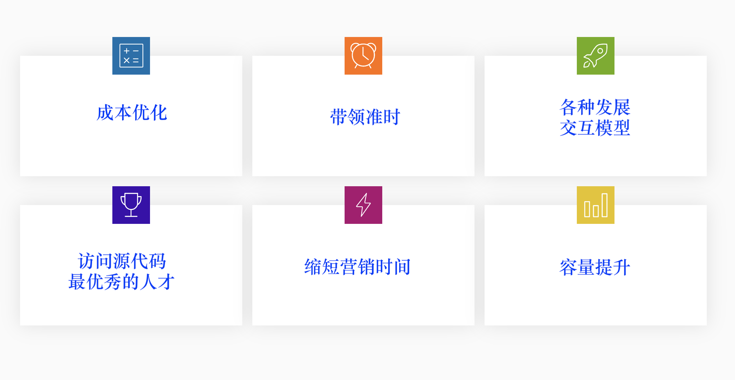 为何将网络应用程序开发外包给 VOTC？