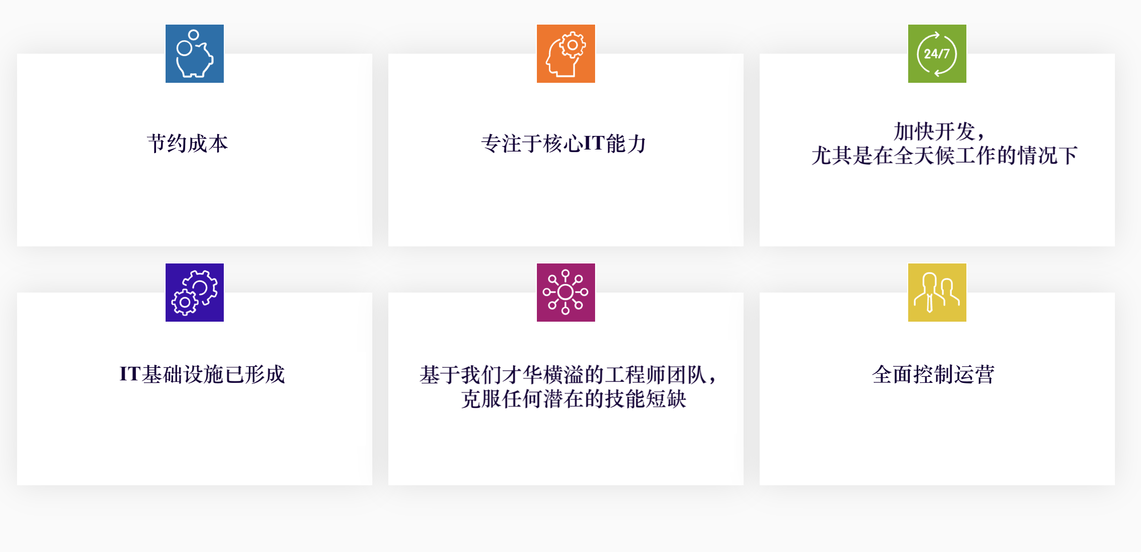 <b>ODC</b>非常适合那些没有能够执行整个软件开发周期的内部IT部门, 并且希望在<b>VOTC</b>的基础上外包整个IT流程的公司。客户每月支付成本, 与传统的现场和外包零件相比, 节省了35%-60%。<br /><b>VOTC</b>的<b>ODC</b>由经过<b>VOTC</b>精心挑选和培训的管理人员和开发人员组成, 以补充客户的技能和文化。<br />这个定制团队专门代表客户工作，是其内部团队的延伸。基础设施及保密可以设计为满足客户特定的标准和规范，并可能包括联合品牌。